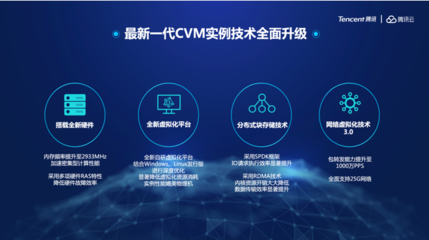 腾讯云发布新一代云服务器 网络与存储性能全面革新，助力企业数字化转型